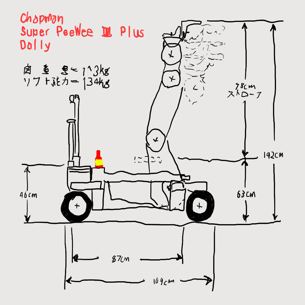 “PEEWEE” - Hot Sauce